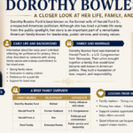 Dorothy Bowles Ford