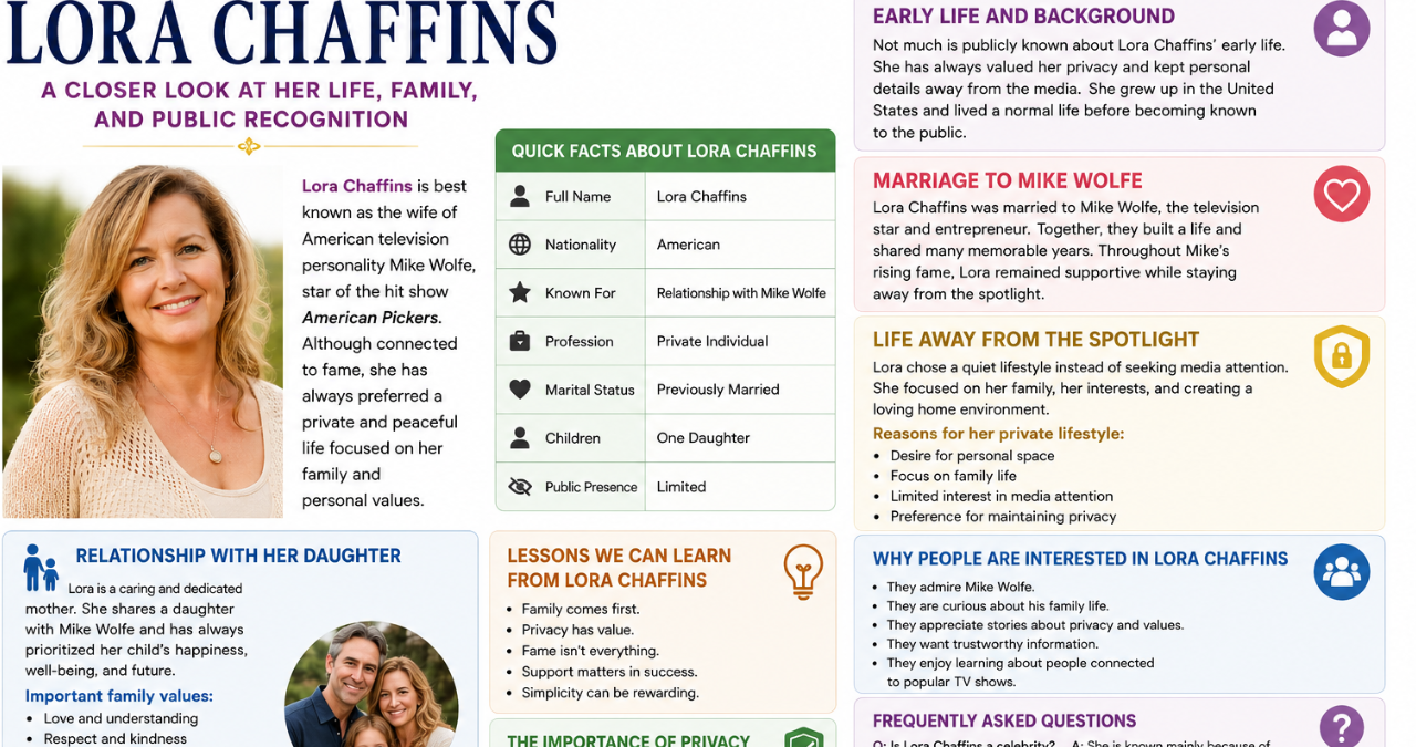 Lora Chaffins
